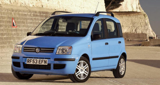 Fiat Panda I: 7 фото